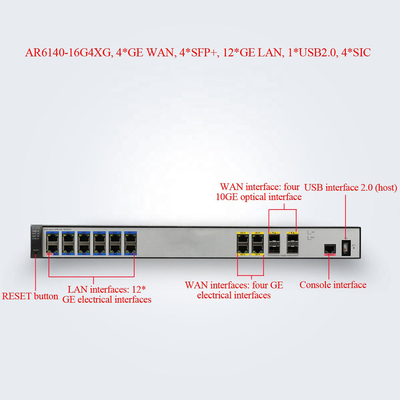 Huawei NetEngine AR6000 4 * GE 4 * 10GE SFP + router WAN BAR6140-16G4XG