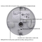 AP8082DN Outdoor Wireless Access Point WLAN Device 802.11ac Wave 2 Huawei APs