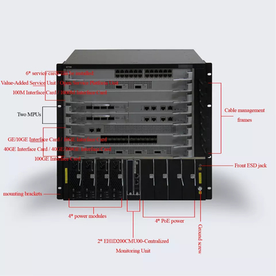 Gigabitowy przełącznik dostępu S7706 Reverse PoE Przełącznik inteligentnego routingu S7700