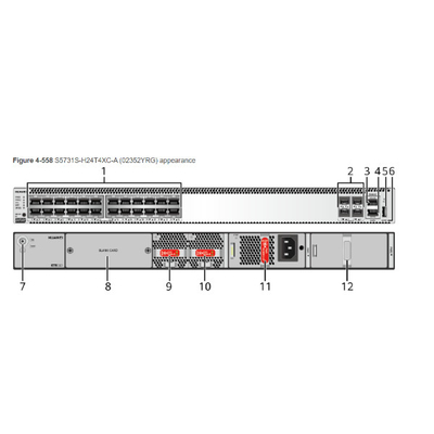 AC Power Datacom Huawei Sfp Switch S5731S-S24T4X