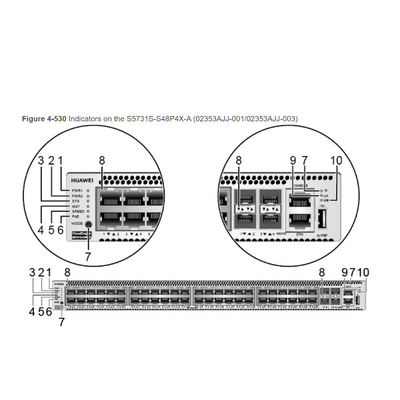 Huawei Datacom Switches S5731S-S48P4X-A For Network