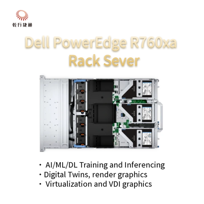 PowerEdge R760xa Rack Server System in Stock
